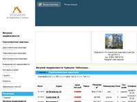 ��� ������������ � �������, ��������� | 21dom.ru - ������������� ��������